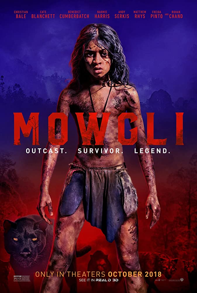 Read more about the article Mowgli (2018) | Download Hollywood Movie
