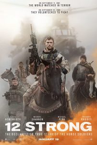 Read more about the article 12 Strong (2018) | Download Hollywood Movie
