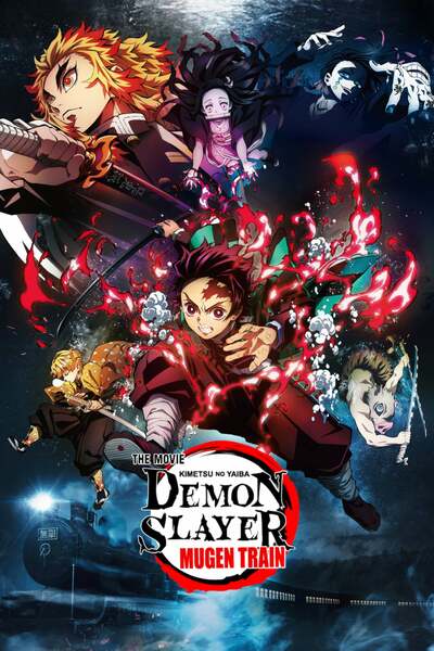 Read more about the article Demon Slayer Mugen Train DUBBED (2021) | Download Hollywood Movie