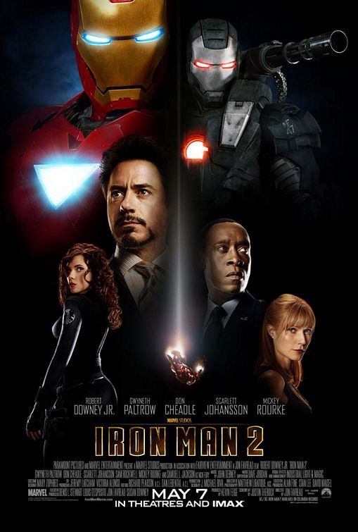 Read more about the article Iron Man 2 (2010) | Download Hollywood Movie