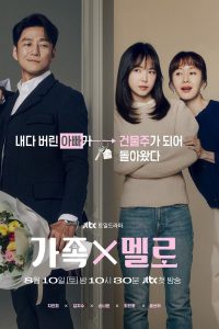 Read more about the article Romance in the House (Episode 9 Added) | Korean Drama